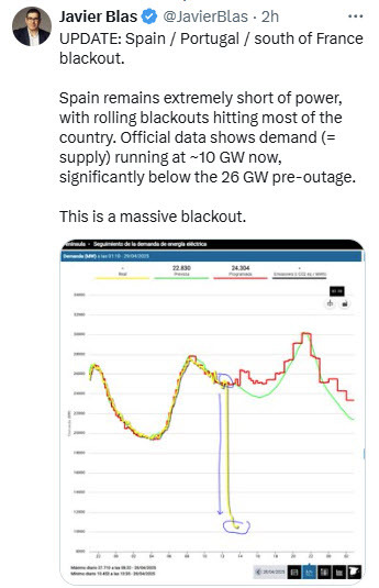 Induced atmospheric vibration was the cause of the Spanish power outage